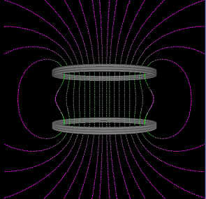 Video of Simulations