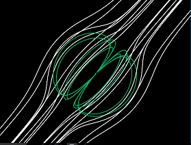magnetism in matter simulations