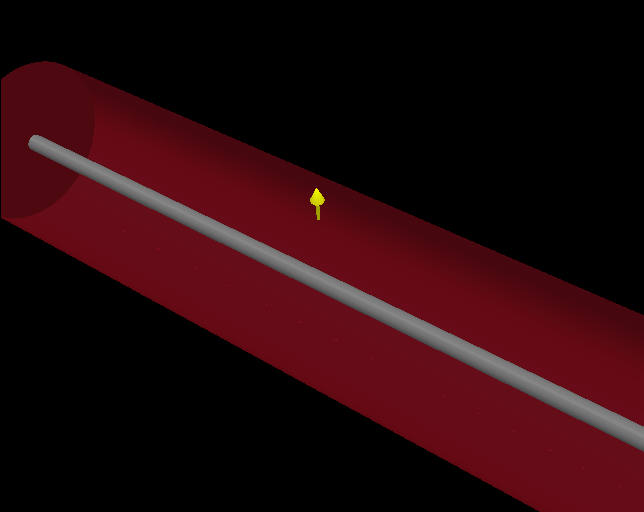 gauss law simulations