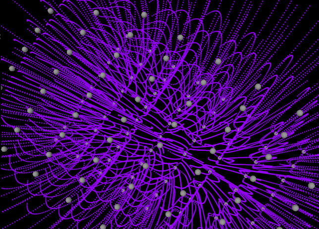 Point Charge Simulation Coded by Dr. Eva A. Horvath